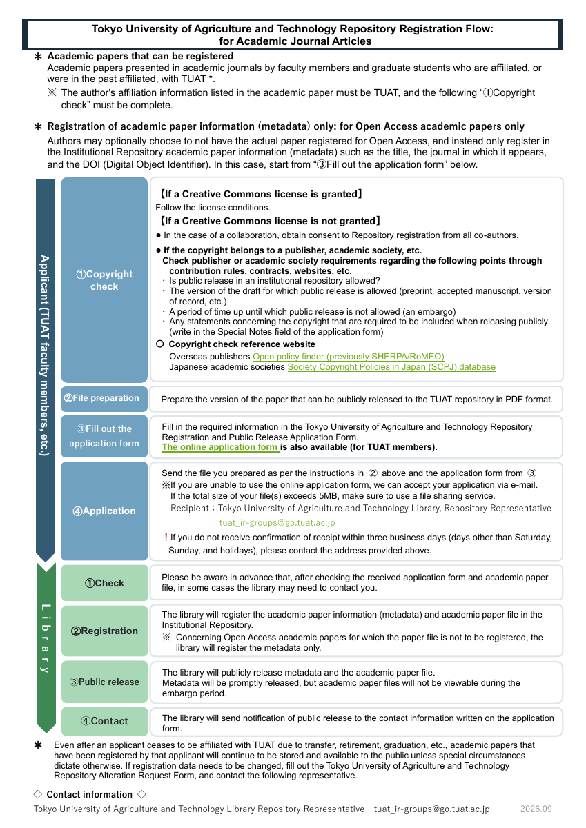 Tokyo University of Agriculture and Technology Repository Registration Flow：for Academic Journal Articles.pdfの1ページ目のサムネイル
